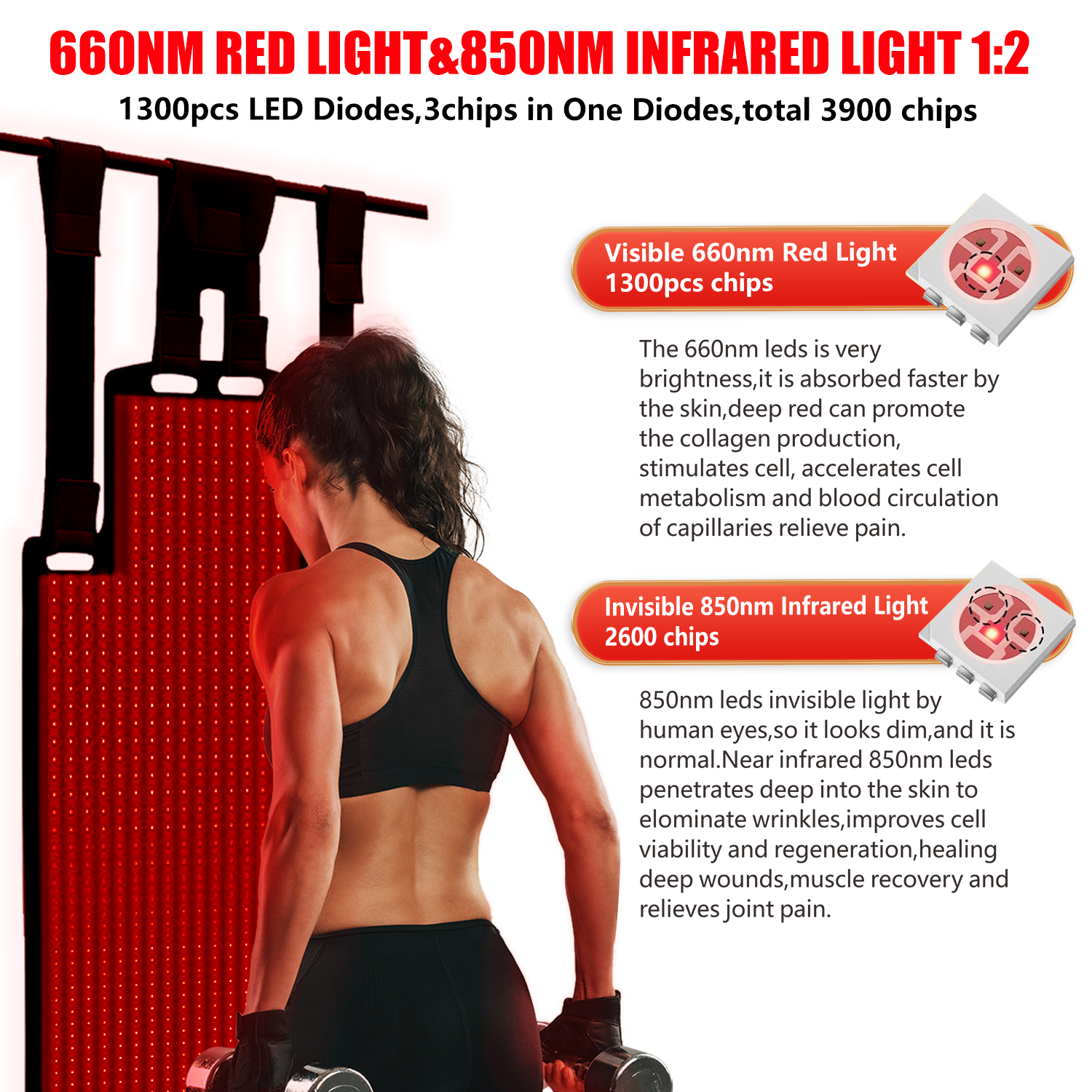 Wellness, Pain and Inflammation Relief