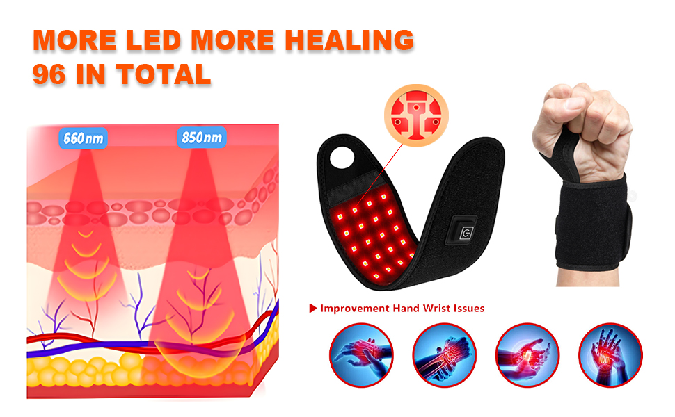 How Does Red/NIR Light Therapy Work?