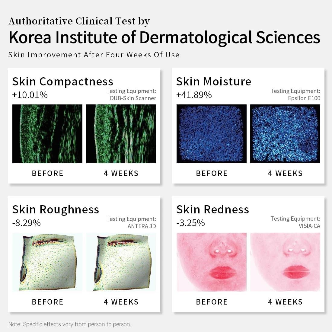 Clinical test report.png